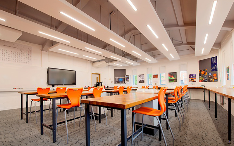 Efficiency & Performance